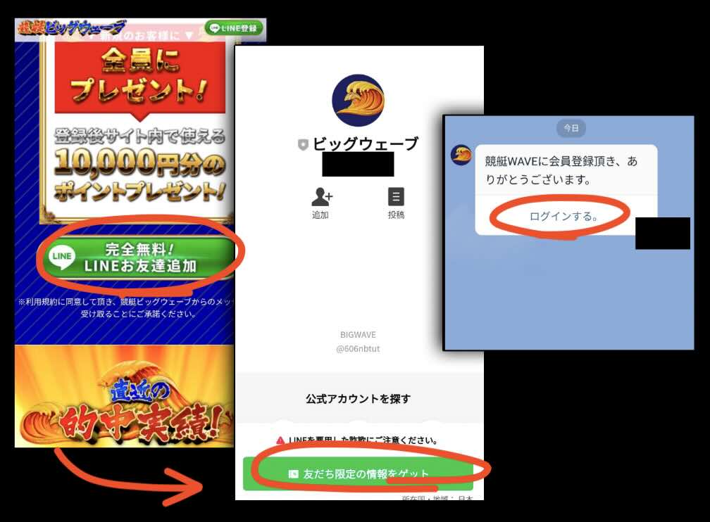 競艇予想サイト「競艇ビッグウェーブ」への会員登録
